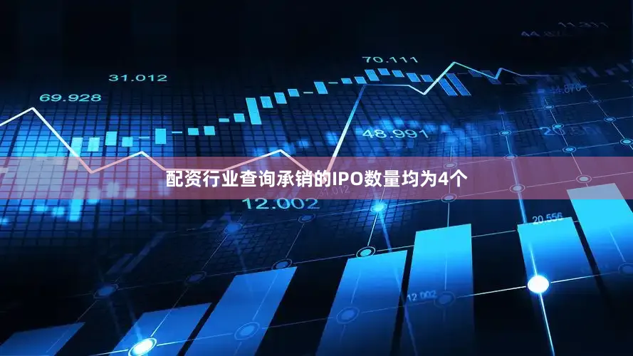 配资行业查询承销的IPO数量均为4个